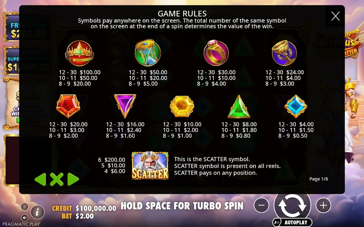 Fereastra Game Rules listează plățile pentru coroană, clepsidră, inel, cupă, pietre și Scatter.