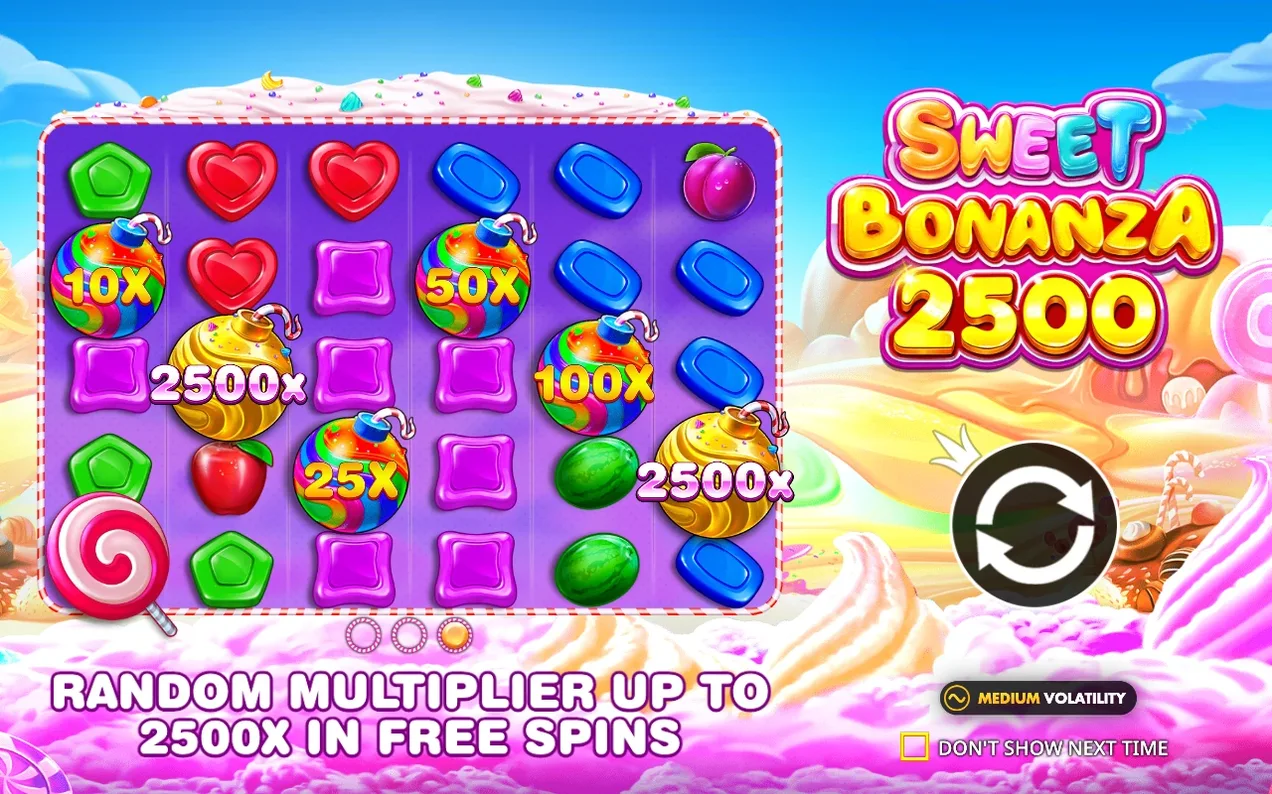 Ecran intro cu bombe multiplicator 10X, 50X, 2500X, 100X, 25X, 2500X pe grilă violet, logo Sweet Bonanza 2500