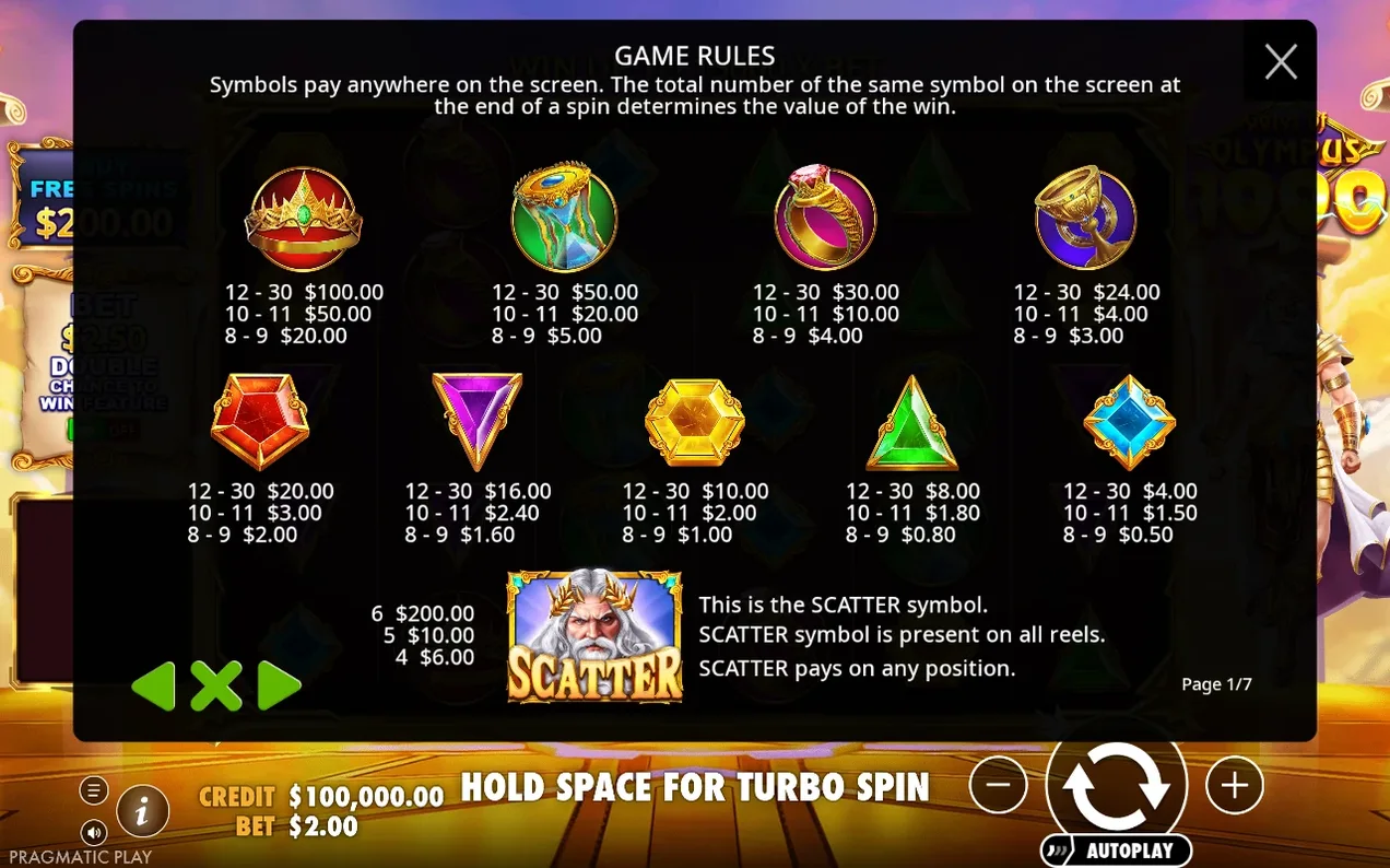 Fereastra Game Rules, pagina 1/7, cu plățile fiecărui simbol pentru 8-9, 10-11 și 12-30 apariții, plus Scatter.